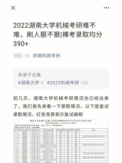 湖南大學考研難嗎-圖1