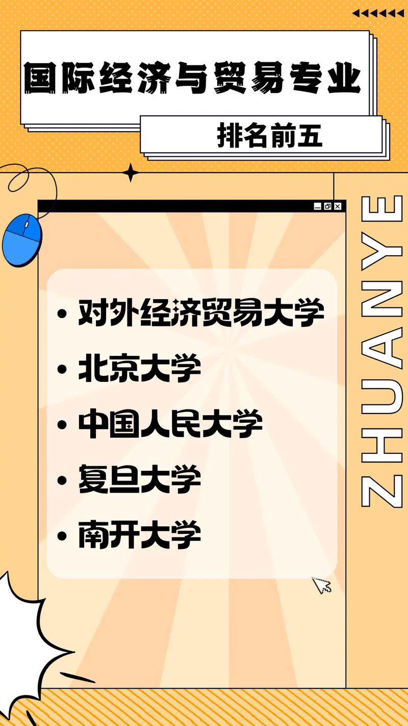 國際經(jīng)濟(jì)與貿(mào)易屬于什么專業(yè)類別-圖1