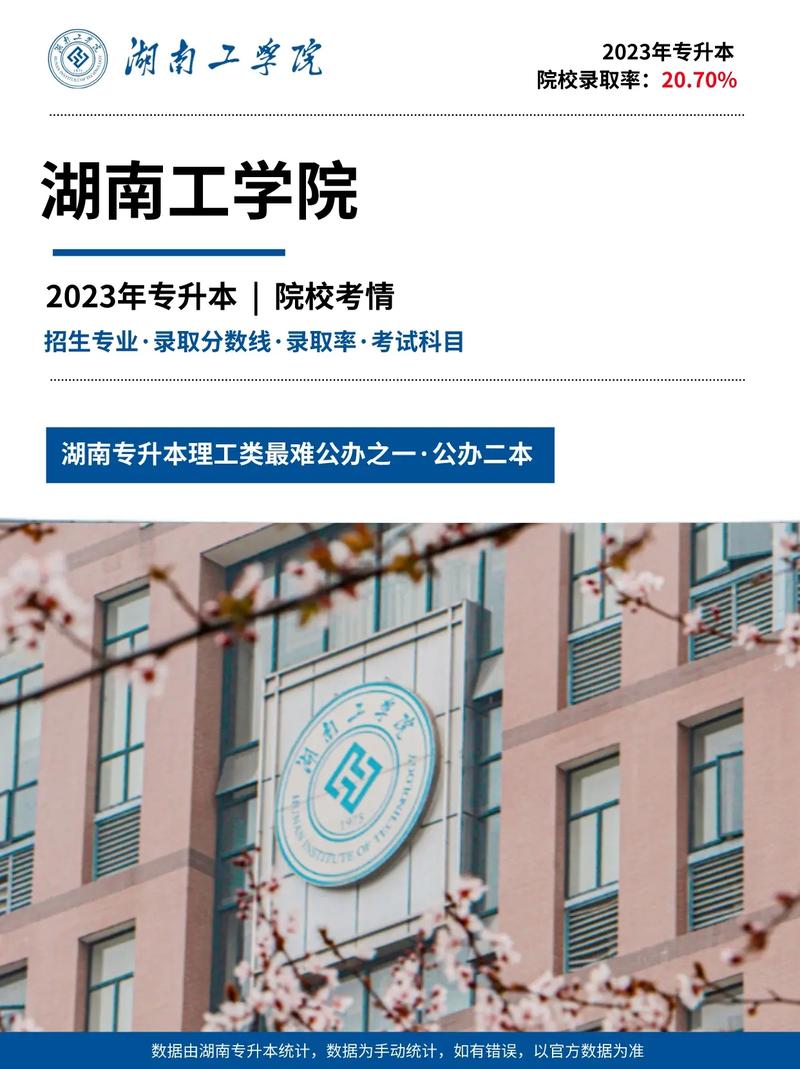 湖南工學院專升本官網-圖1