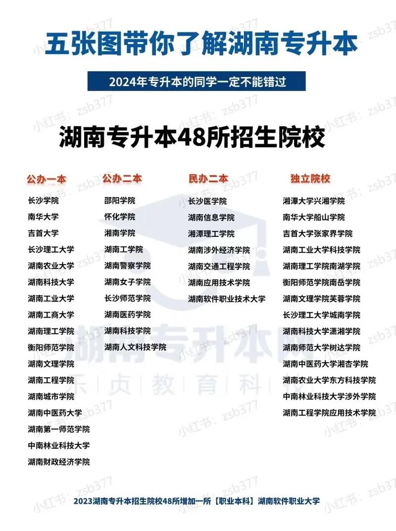 專升本只能在專科學(xué)校的本省嗎-圖1