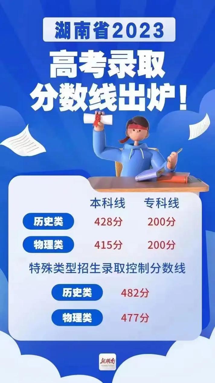 湖南考試院教育官網www.hneeb.cn-圖1