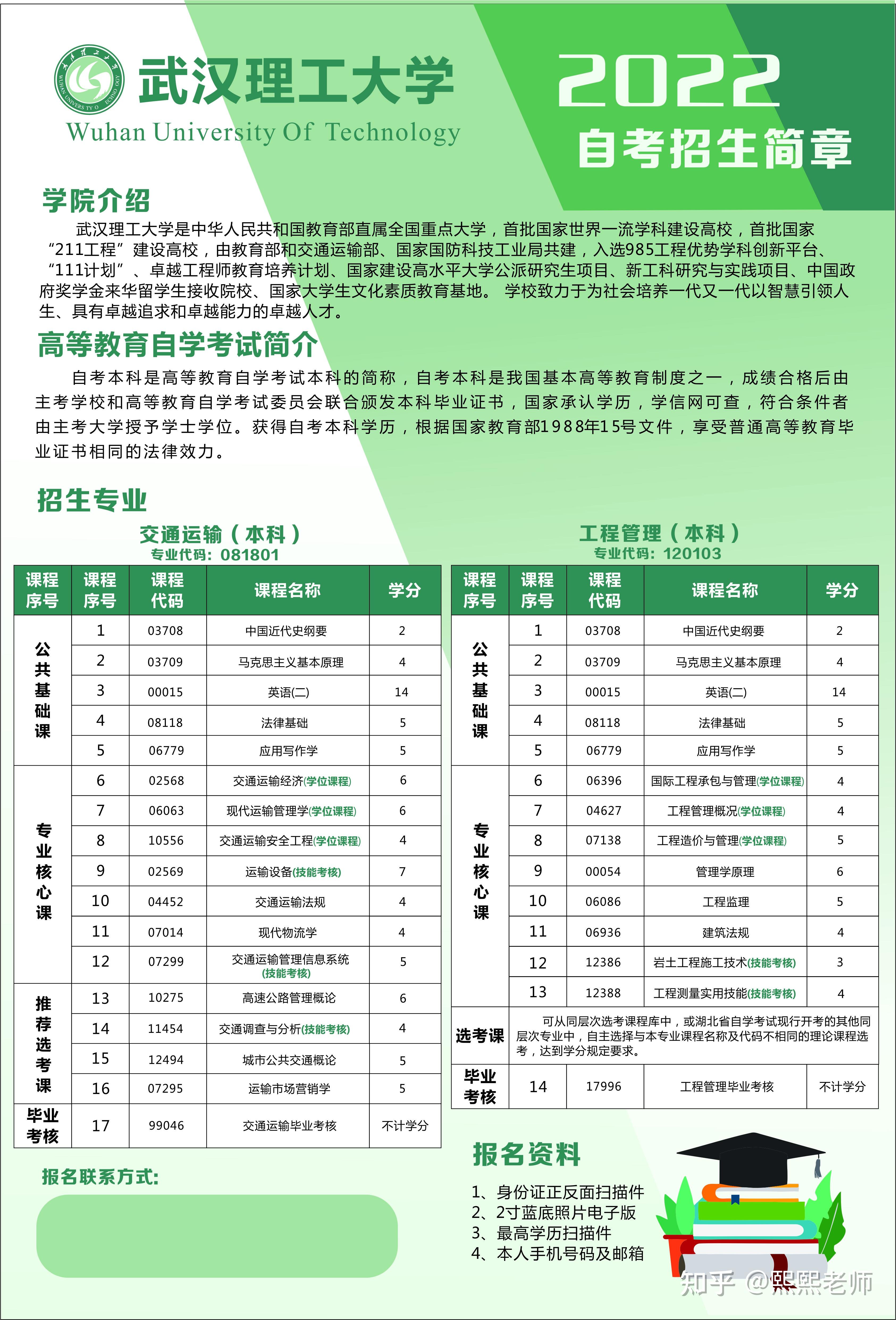武漢專升本可以報(bào)考哪些大學(xué)-圖1