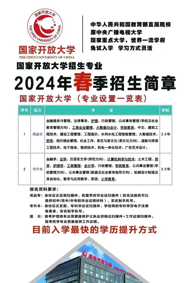 湖南開放大學(xué)簡介-圖1