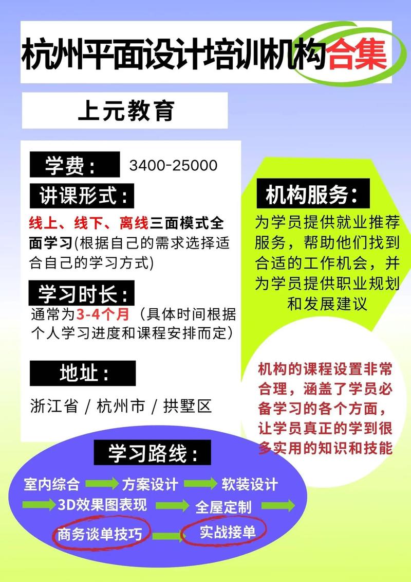 上元教育培訓(xùn)機(jī)構(gòu)咋樣-圖1