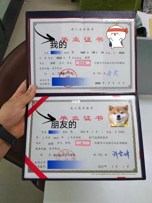 大專30天拿證可靠嗎-圖1