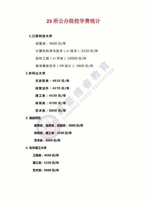 專升本學費2萬6有必要上嗎-圖1
