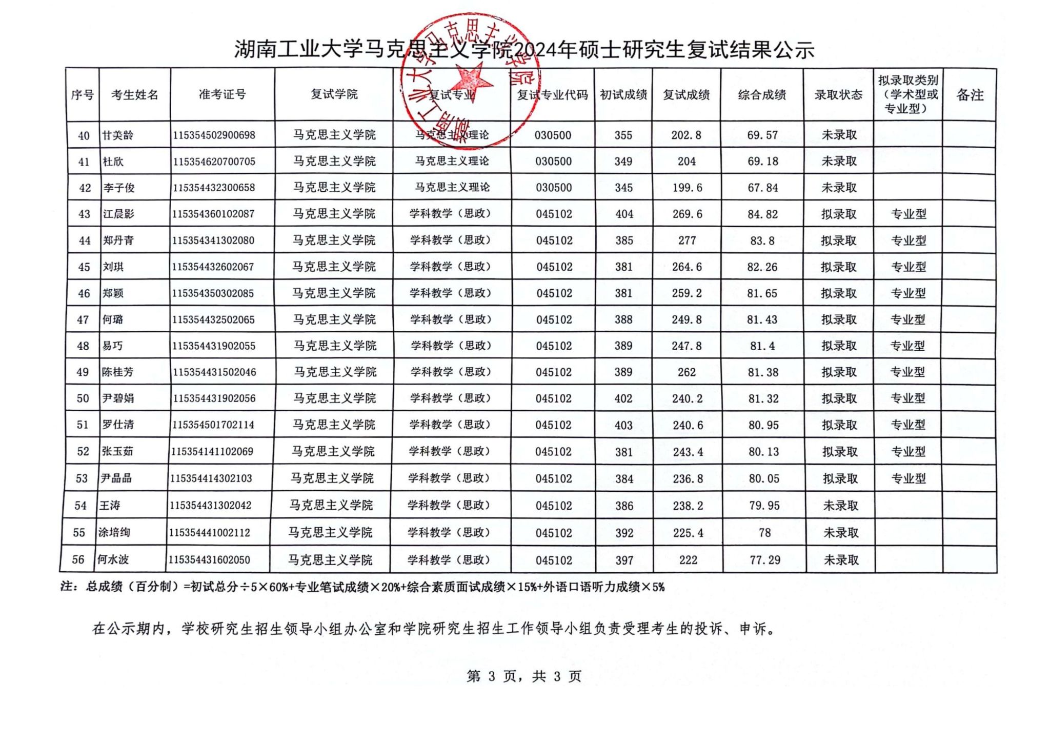 湖南工業(yè)大學代碼-圖1