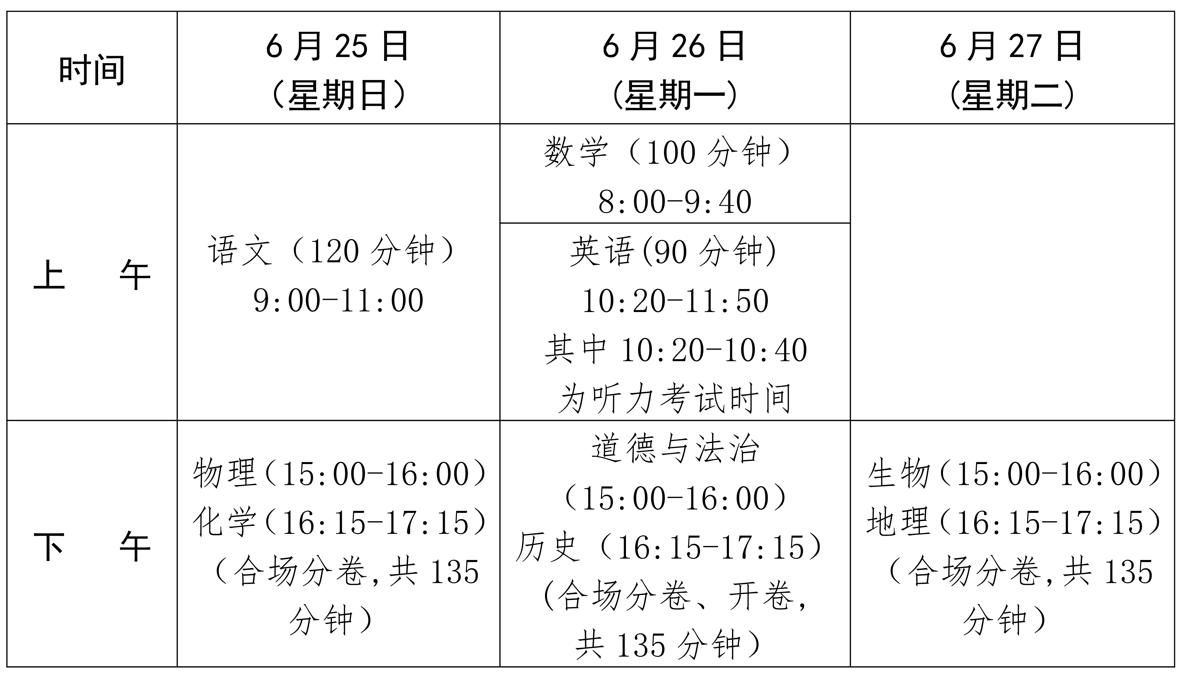 海南省初中學(xué)業(yè)水平考試報(bào)名(九年級(jí))-圖1