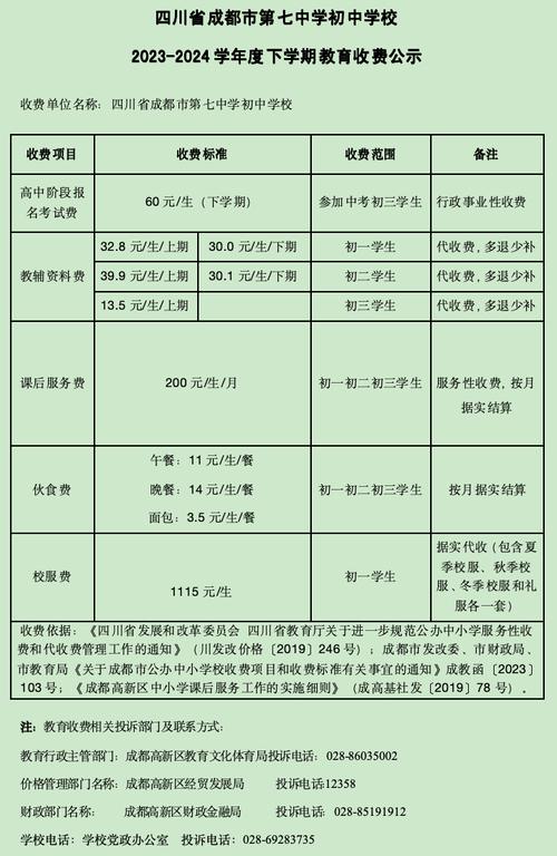 成都七中學費一年多少錢-圖1