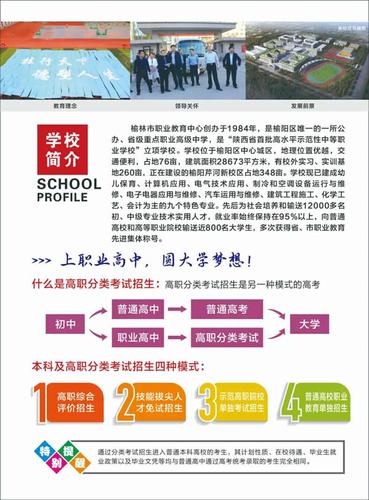 榆林職業教育中心招生簡章介紹-圖1
