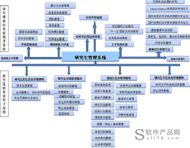 華南農業(yè)大學研究生教育管理系統yjsy.scau.edu.cn-圖1