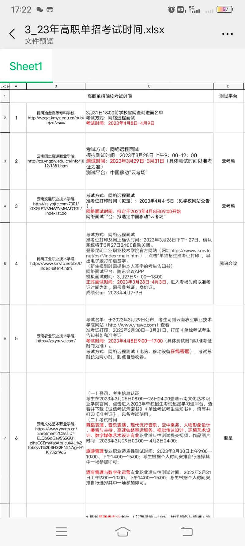 昆明冶金高等專科學校單招考試時間-圖1
