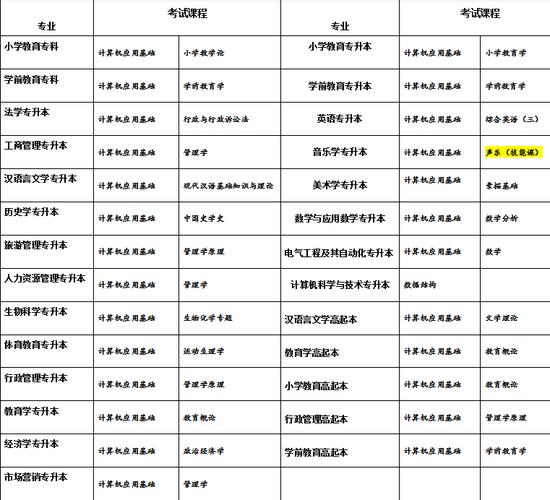 曲阜師范大學教務系統入口-圖1
