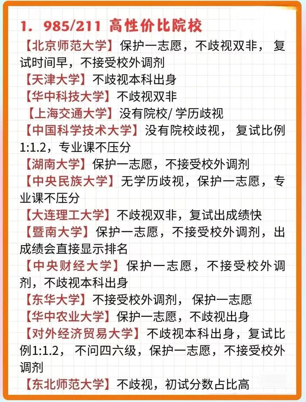 考研是在本?？歼€是報考的學?？?圖1