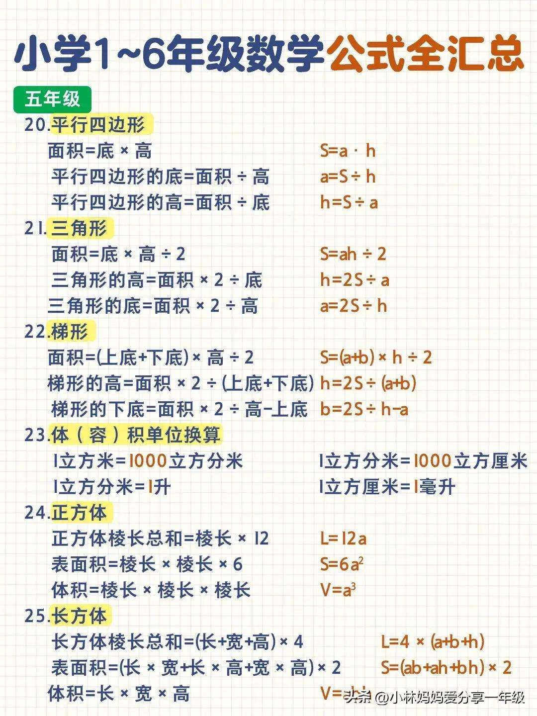 小學(xué)數(shù)學(xué)公式大全1到6年級(jí)完整版-圖1