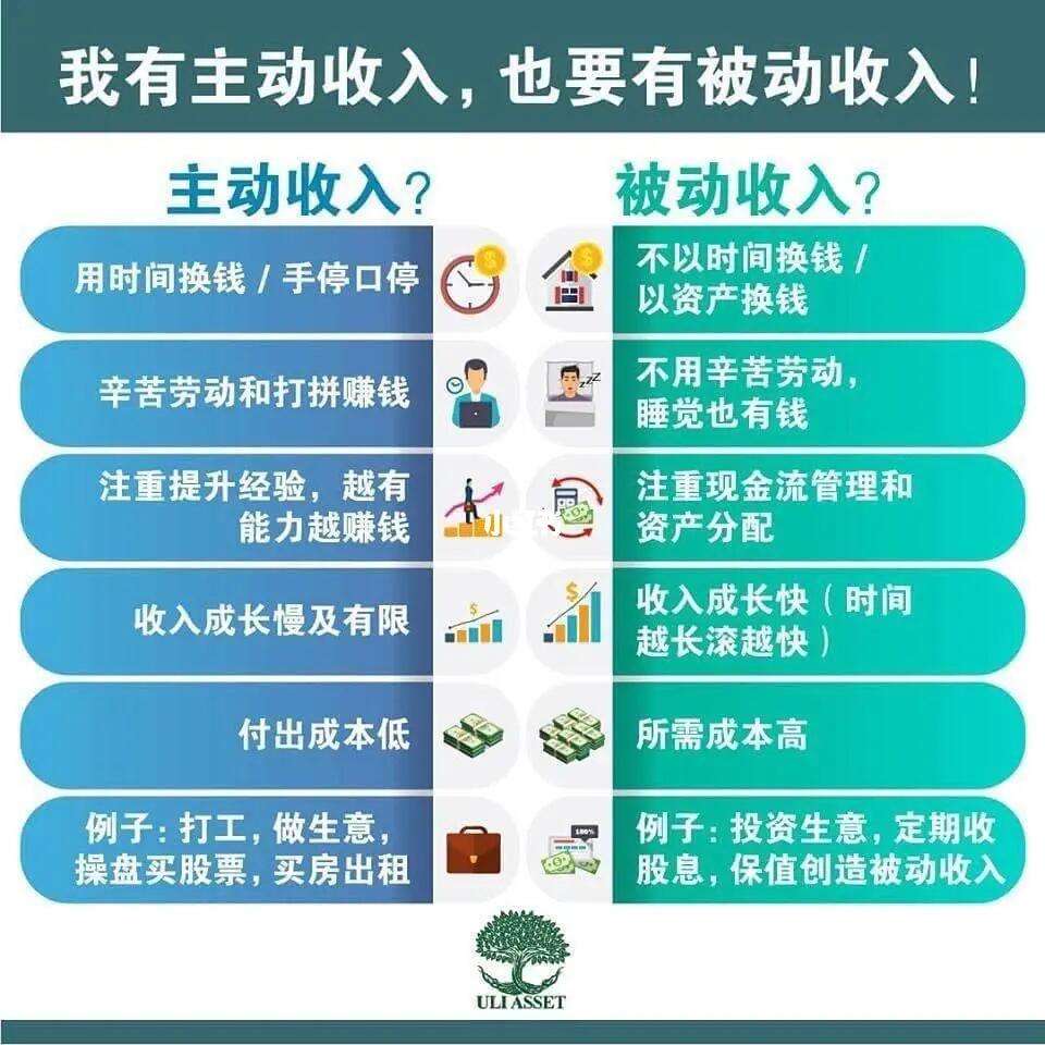 收入是指企業在日常活動中形成的-圖1