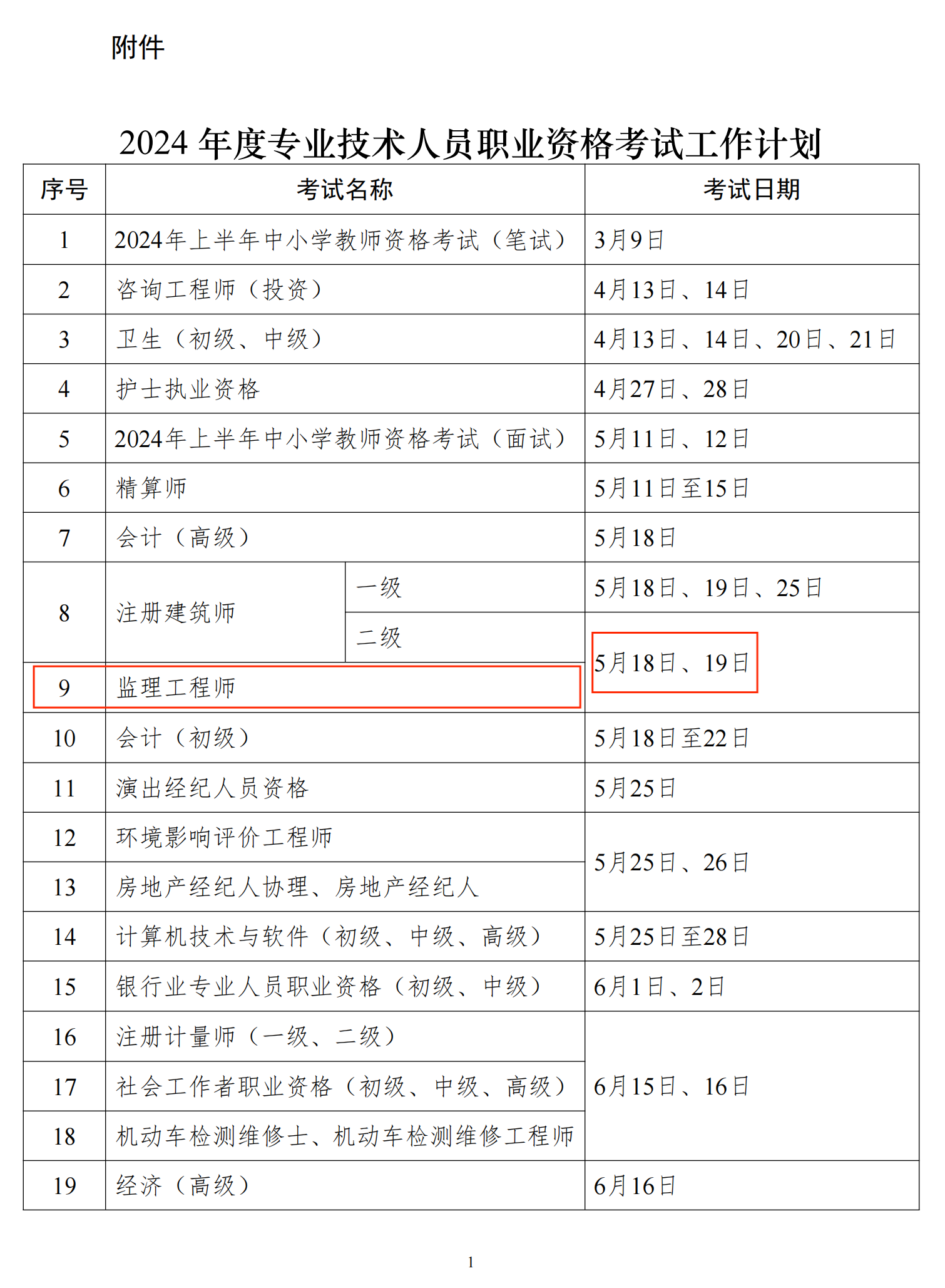 湖南二級建造師考試時間及報名時間-圖1