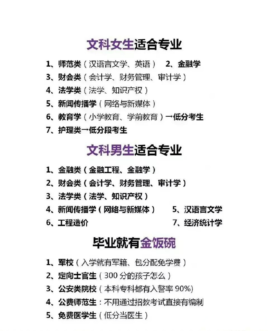 最適合文科男生讀的大學(xué)專業(yè)-圖1