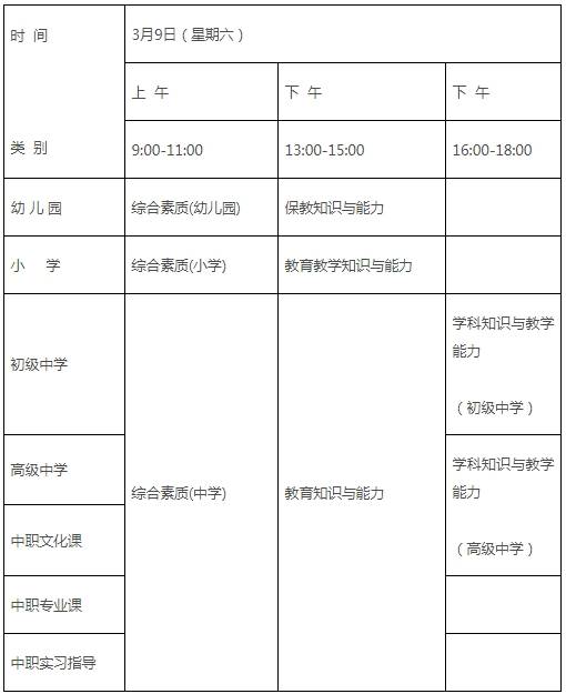 2024年上半年教師資格證認定時間-圖1