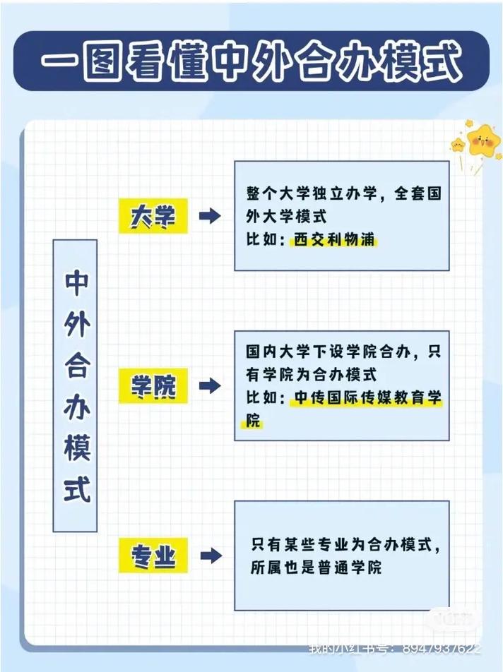 ?？浦型夂献鬓k學是什么意思-圖1