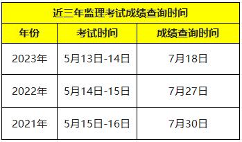 監(jiān)理成績什么時候出來-圖1