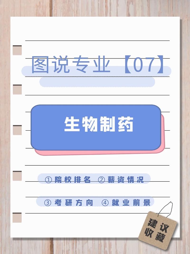 生物制藥屬于什么類專業-圖1
