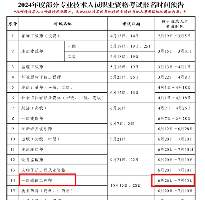 一造報名時間2024年-圖1