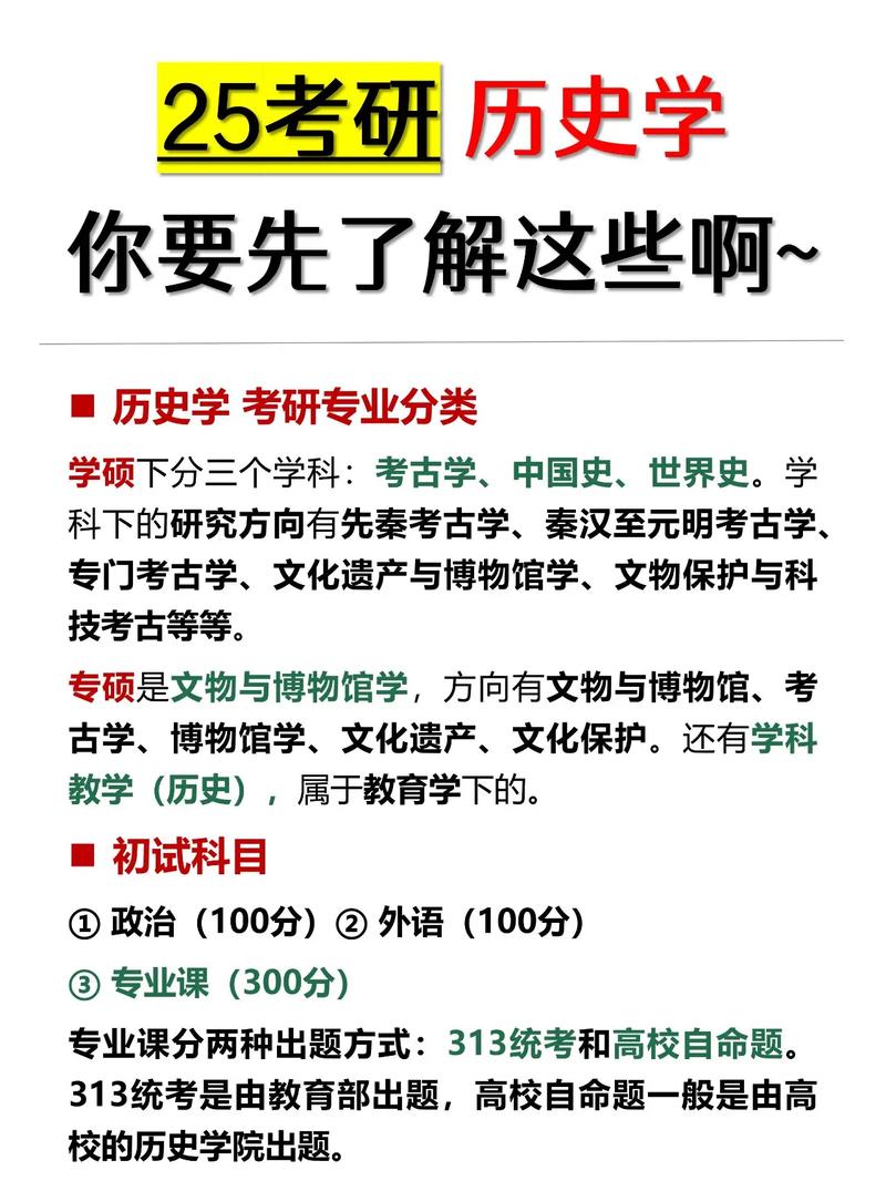 歷史好的人適合學什么專業-圖1
