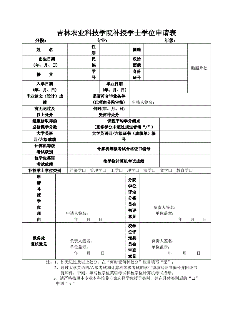函授本科無學(xué)位如何補學(xué)位-圖1