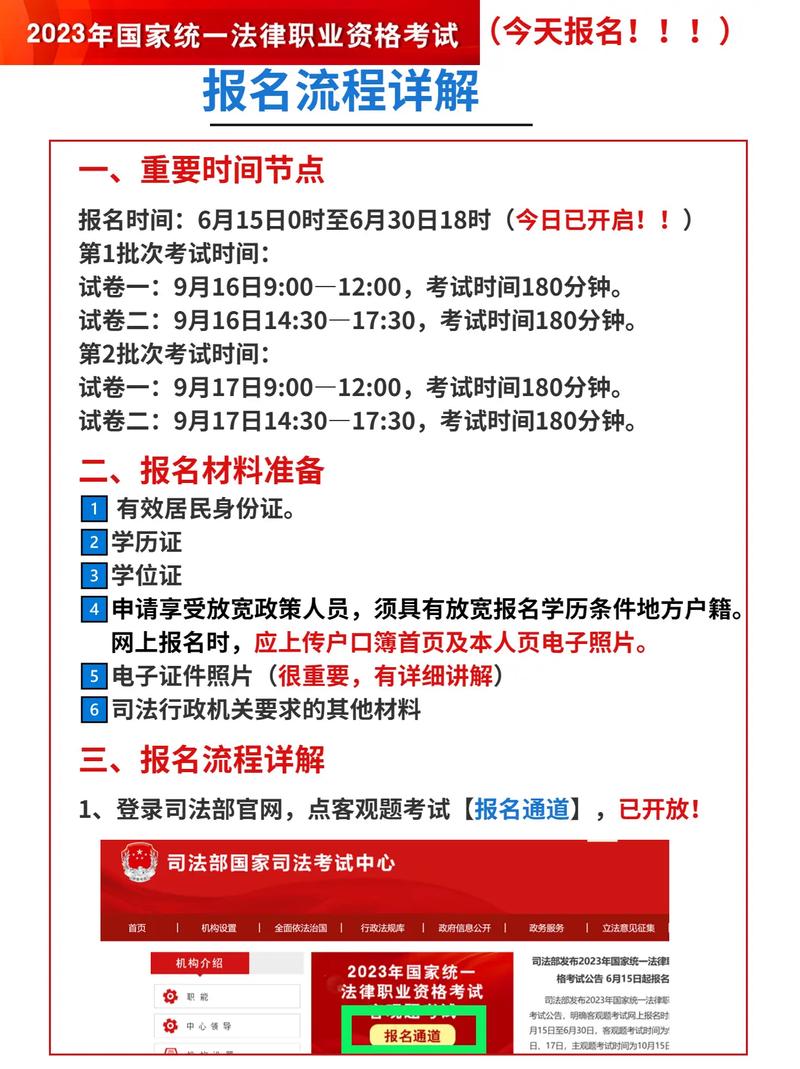 全國統一司法考試報名入口-圖1