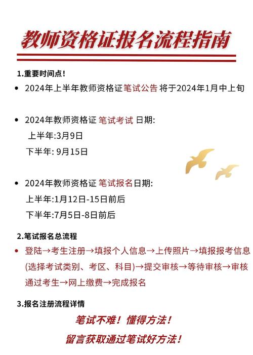 2024教資報名時間安排-圖1