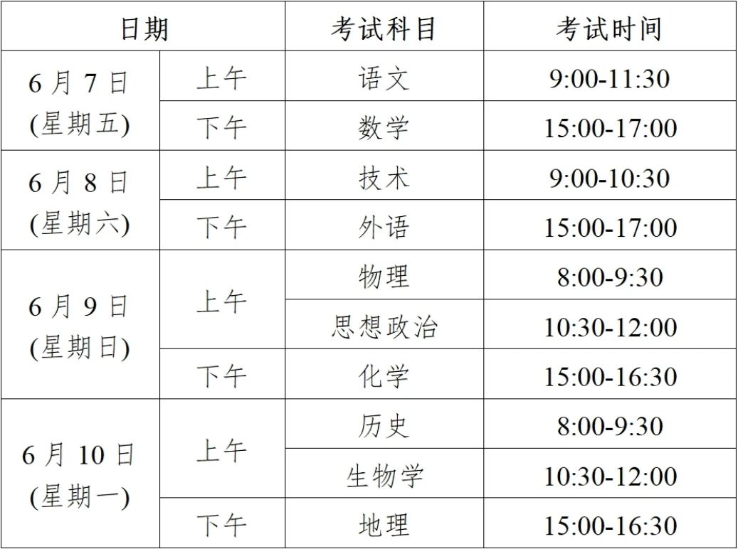 新高考考試時間是怎樣安排的-圖1