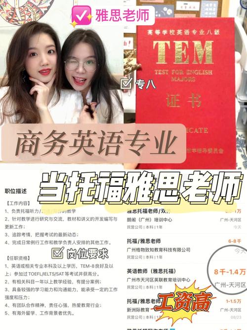 商務(wù)英語可以當英語老師嗎-圖1