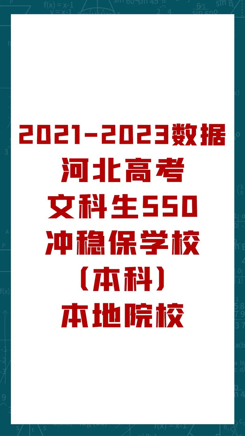 文科550分什么水平-圖1