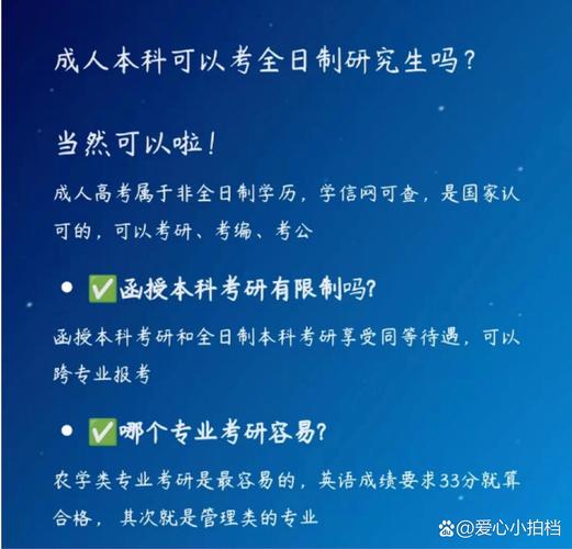 成人本科可以考研究生嗎-圖1