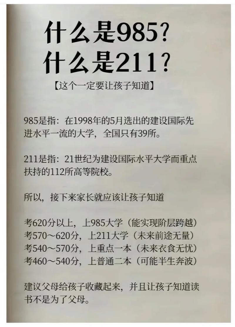 985.211是什么意思-圖1