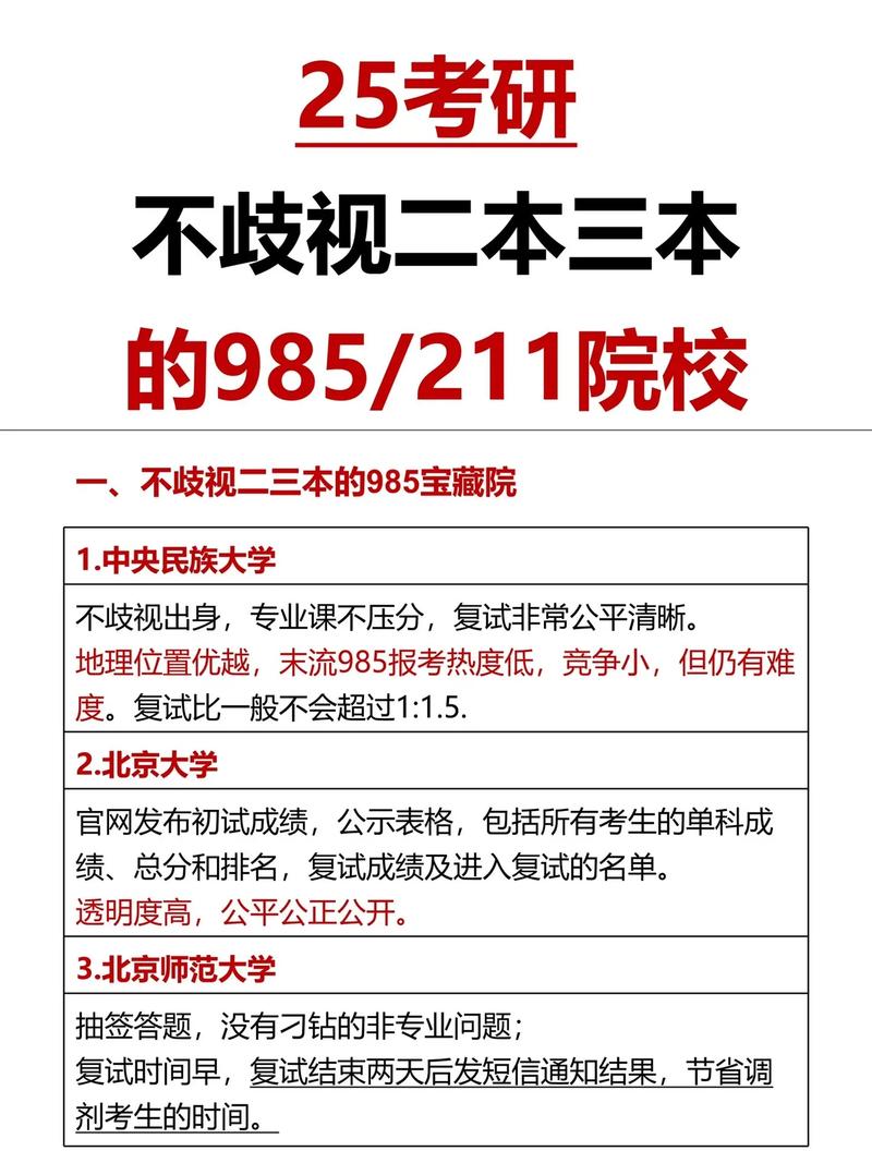 哪些大學(xué)不收二本考研-圖1