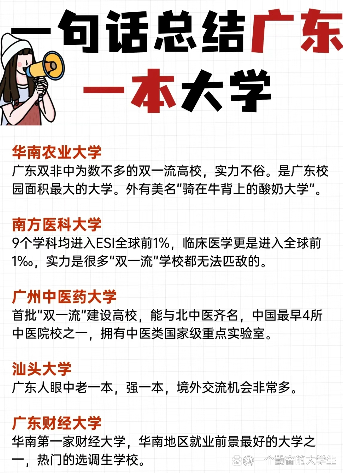 汕頭大學是985還是211 好不好-圖1