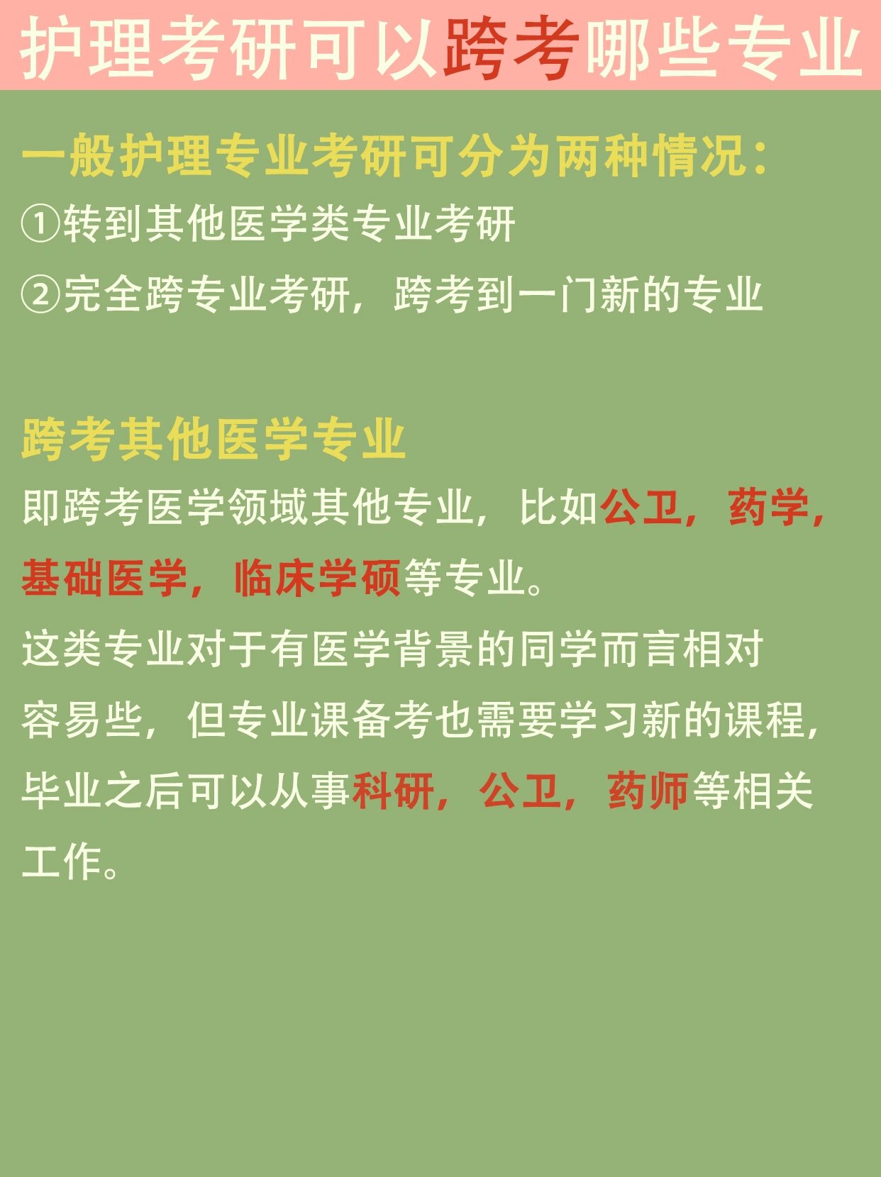 護理跨考研究生的最佳專業-圖1