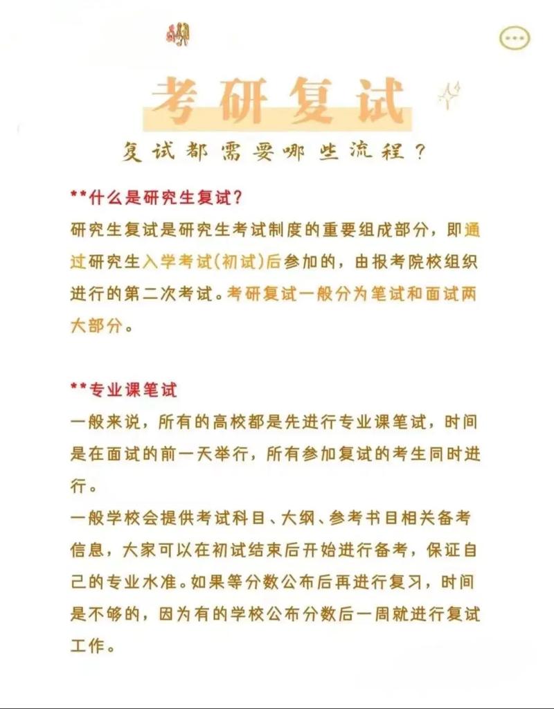 研究生復試是什么意思-圖1