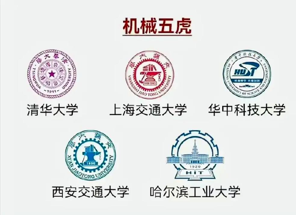 hust是什么大學(xué)(華中科技大學(xué))-圖1