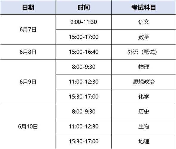 學生高考是幾月幾號-圖1