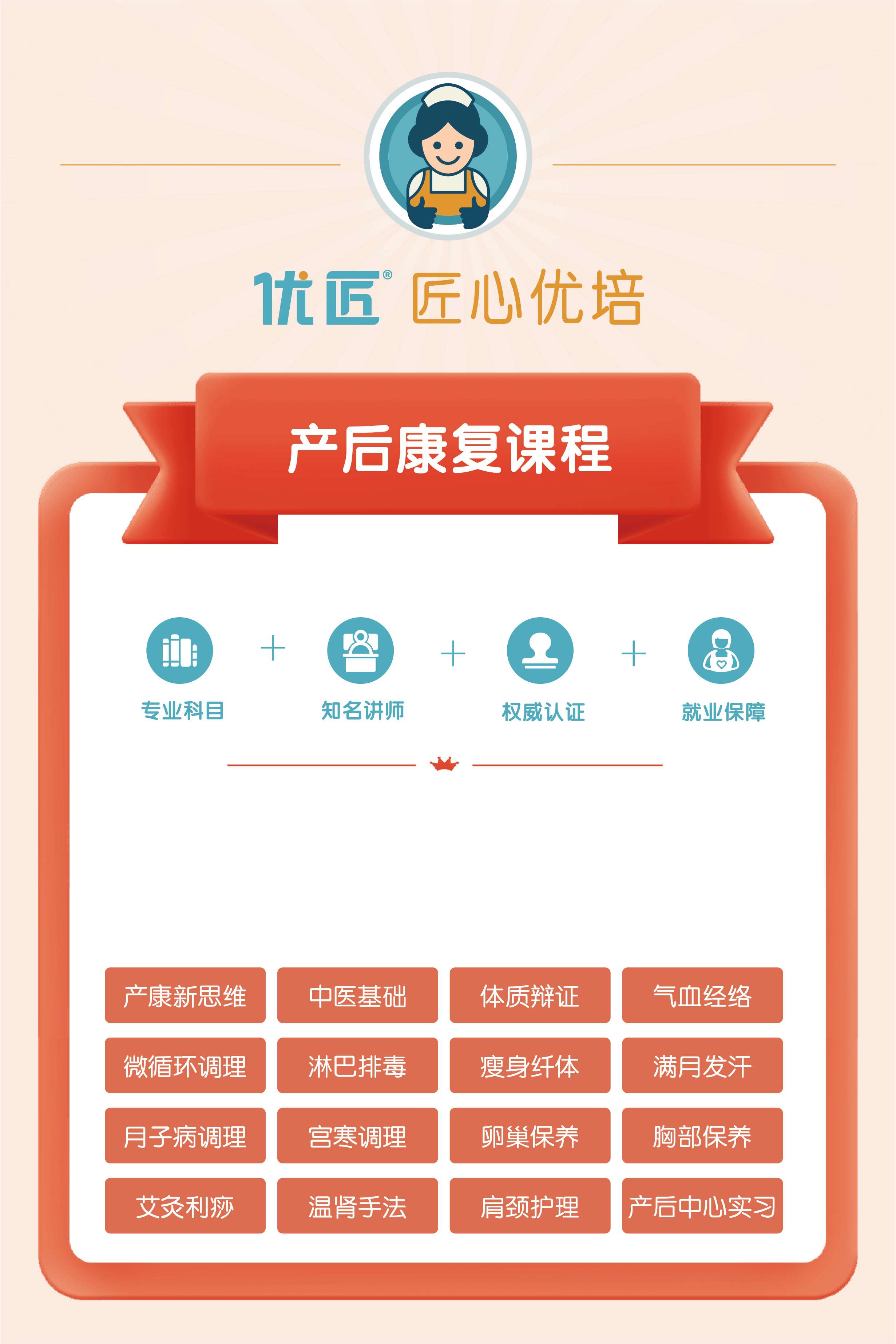 產(chǎn)康師培訓(xùn)學(xué)費多少-圖1