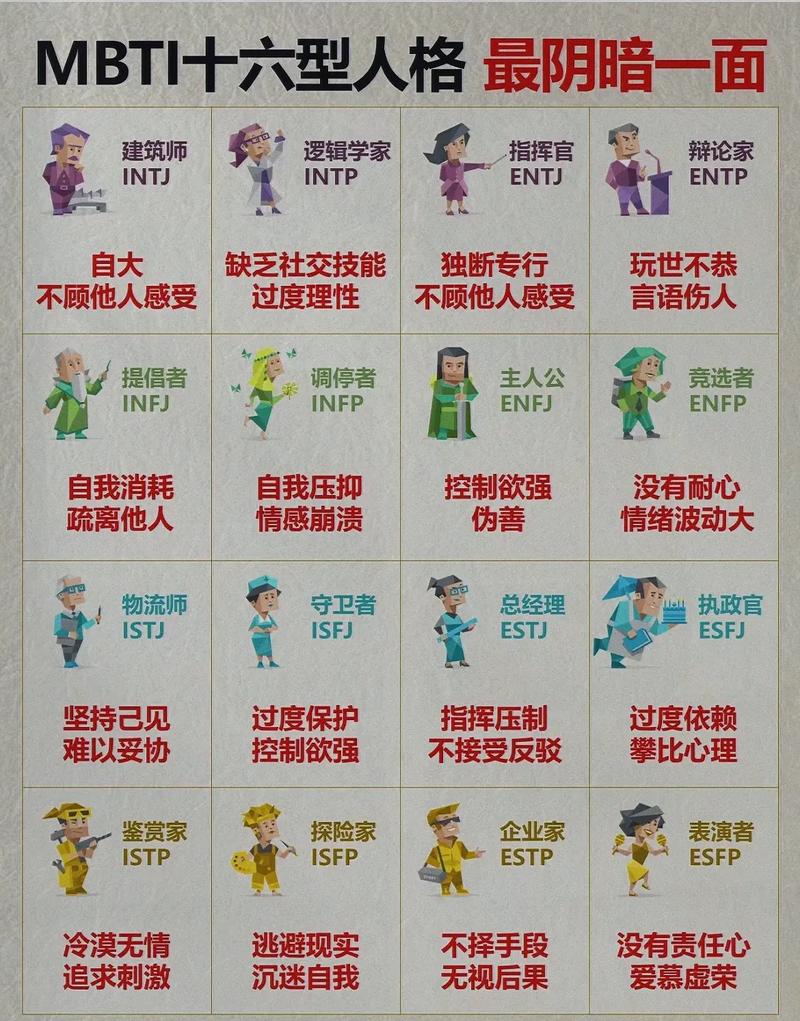 人格特征有哪些-圖1