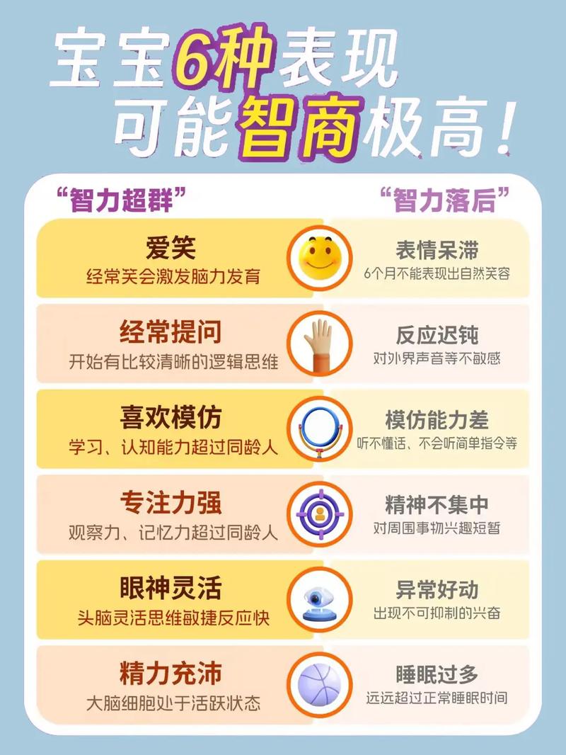 智商高的表現有哪些-圖1