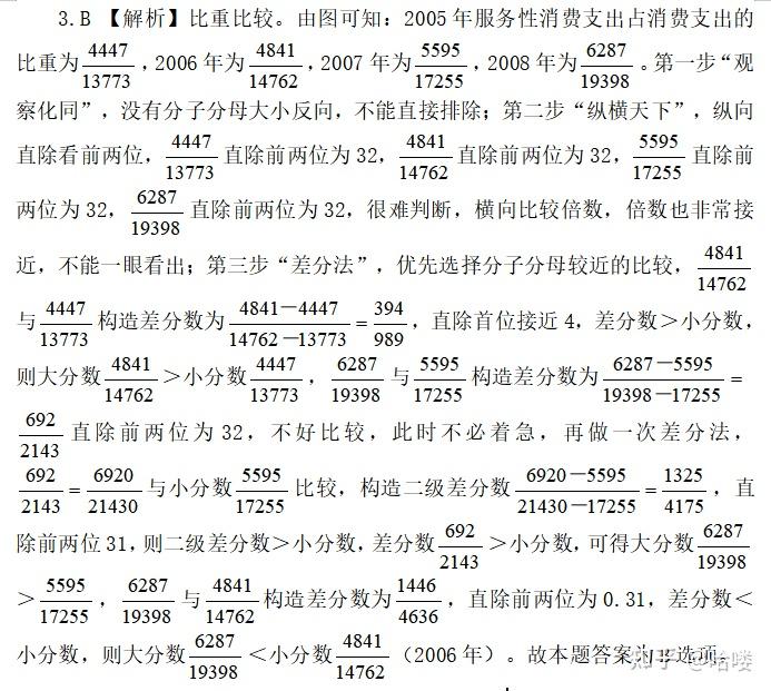 差分法比較大小-圖1