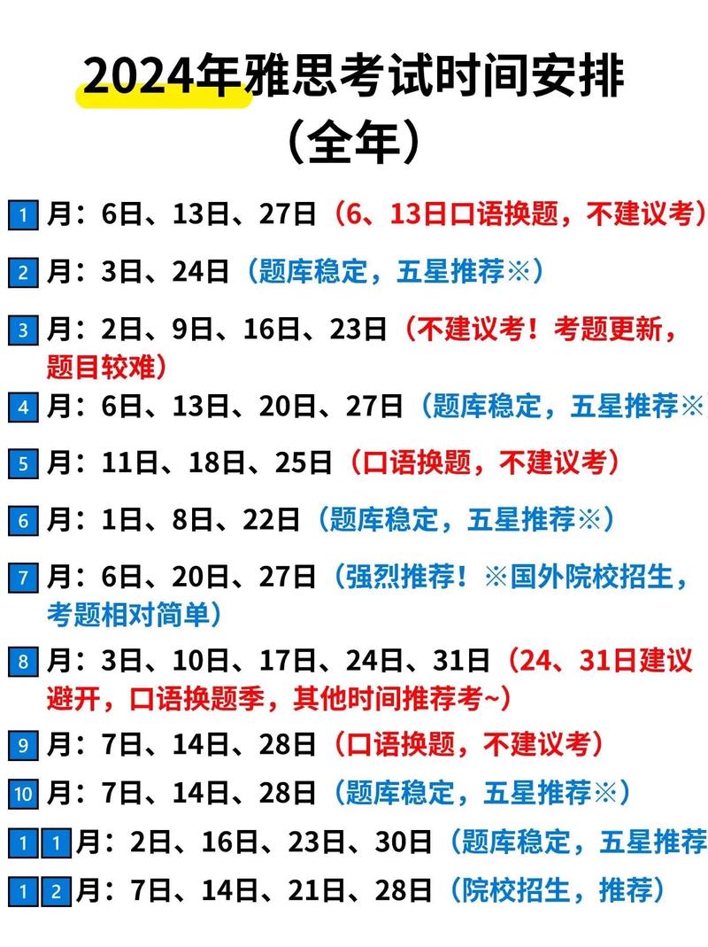 雅思有效期多少年-圖1