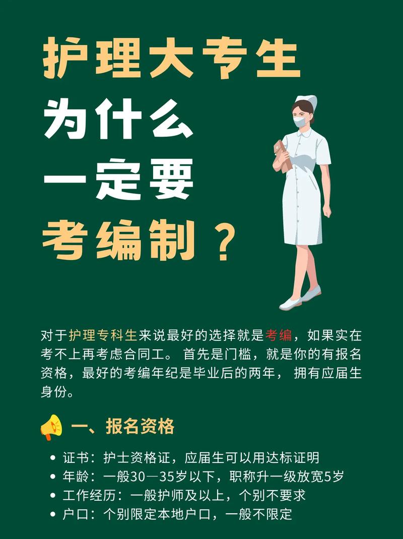 大專可以考編制嗎-圖1
