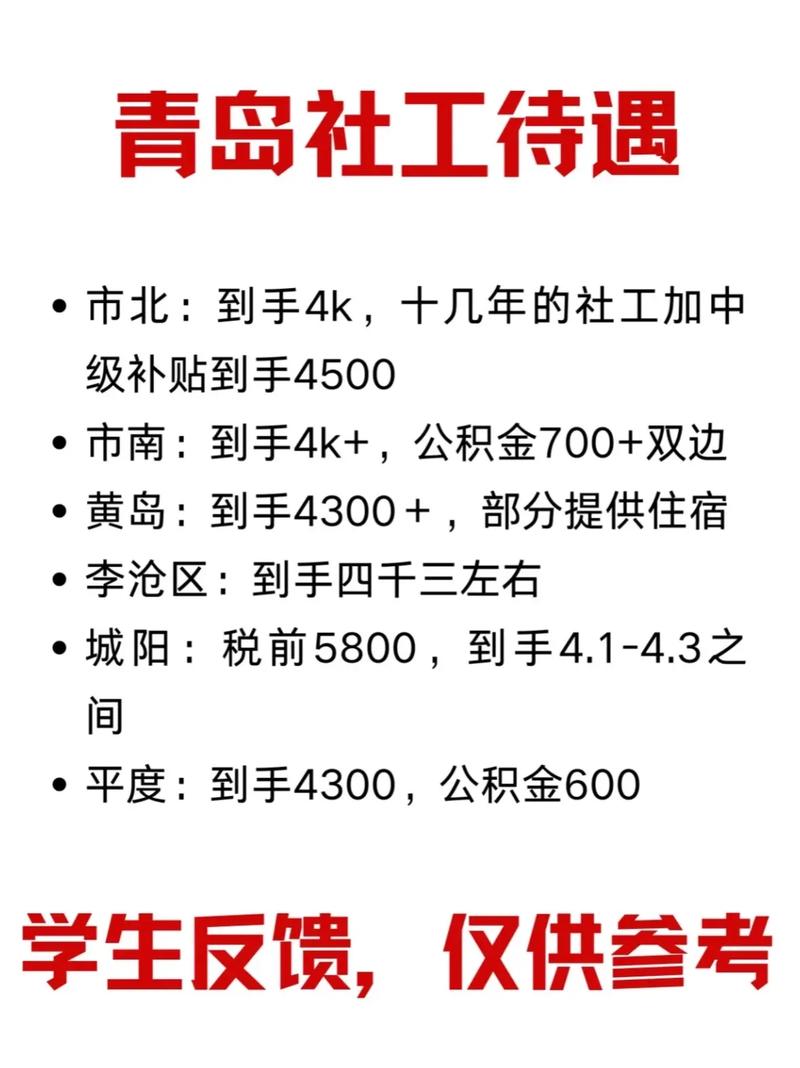 社工待遇怎么樣-圖1