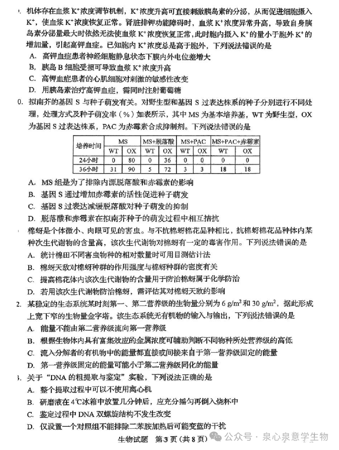 高考生物難嗎-圖1